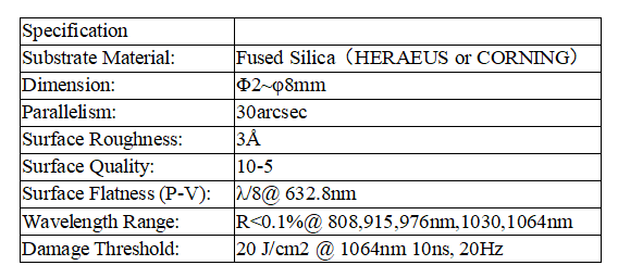 $BI1$F13R[FURM~7F{DGT8Y.png