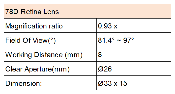 官网表格_Sheet2(1).png