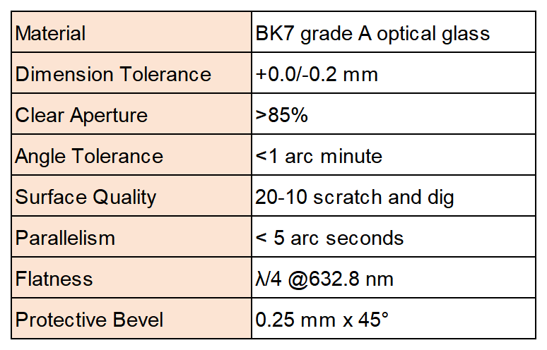 官网表格_Sheet2(2).png