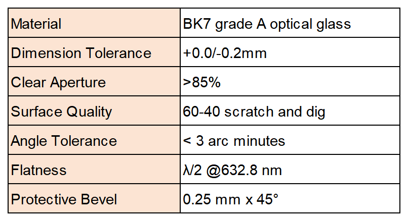 官网表格_Sheet2(2).png