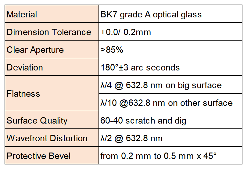 官网表格_Sheet2.png