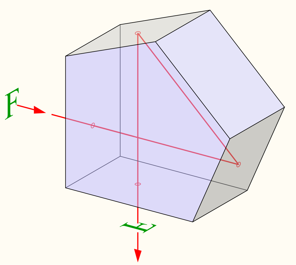 Pentaprism.svg.png