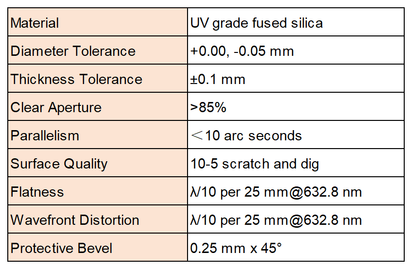 官网表格_Sheet2.png