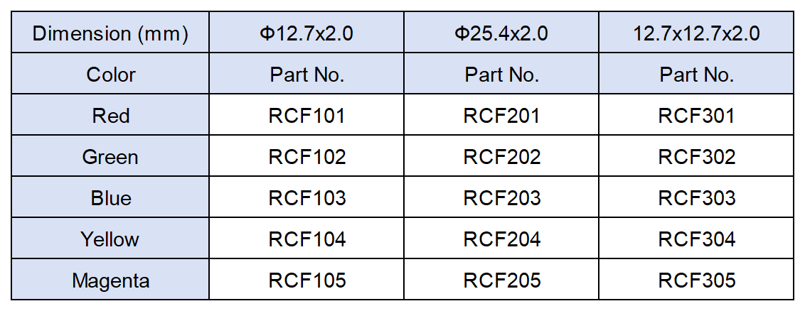 官网表格_Sheet2(2).png