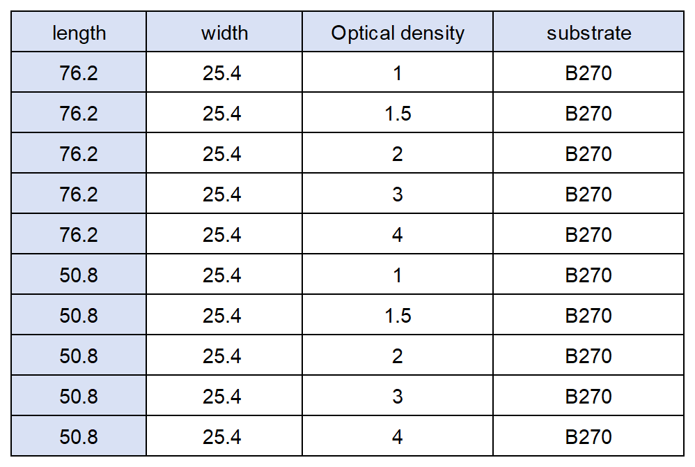 官网表格_Sheet2.png